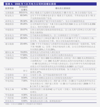 华福证券 轻工制造观察——GLO日本试销与可降解餐具双重动力，新型烟草与绿色消费趋势向上